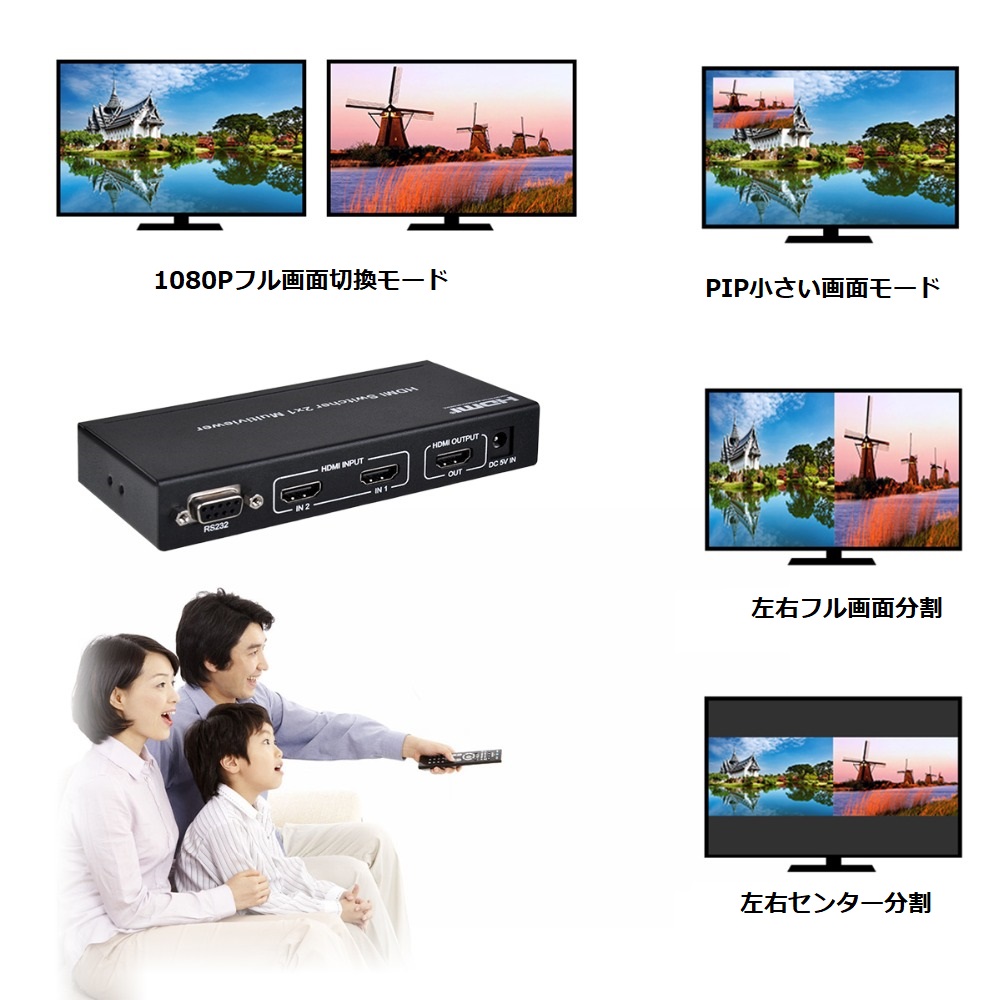 予約販売品】 PC 携帯関連 HDMI機器の画面分割切替器 fawe.org